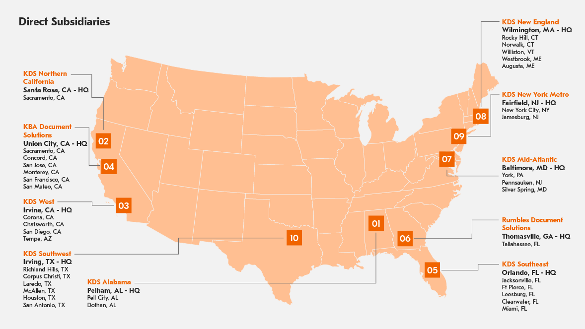 media-image-large-1178-663-Direct-Subsidiaries