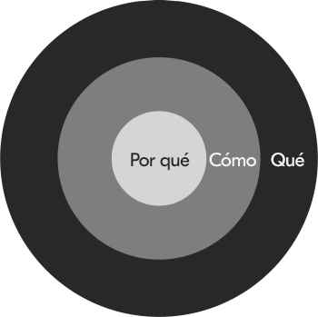Illustracion
